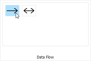 什么是数据流程图(DFD)?如何绘制DFD?