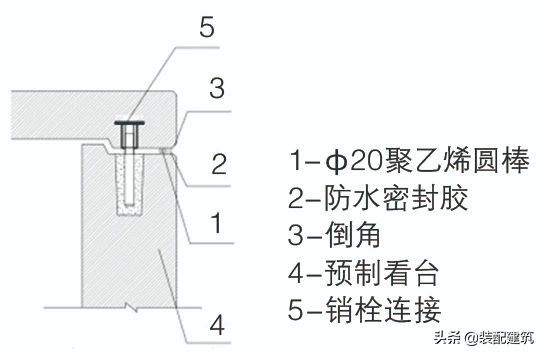 预制清水混凝土看台板安装连接节点深化设计技术研究