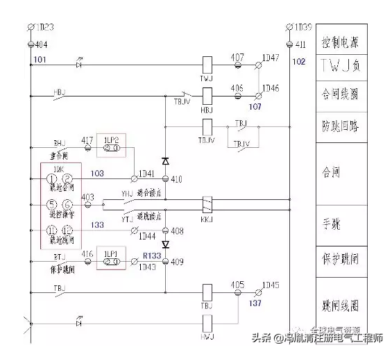 10kV开关柜二次接线详解