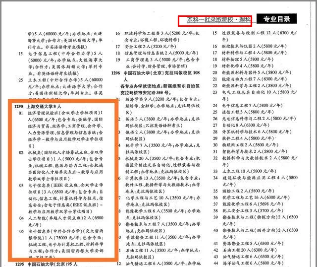 2021高考：很多省批次线降低、提前批大幅缩减，大类招生全面开花