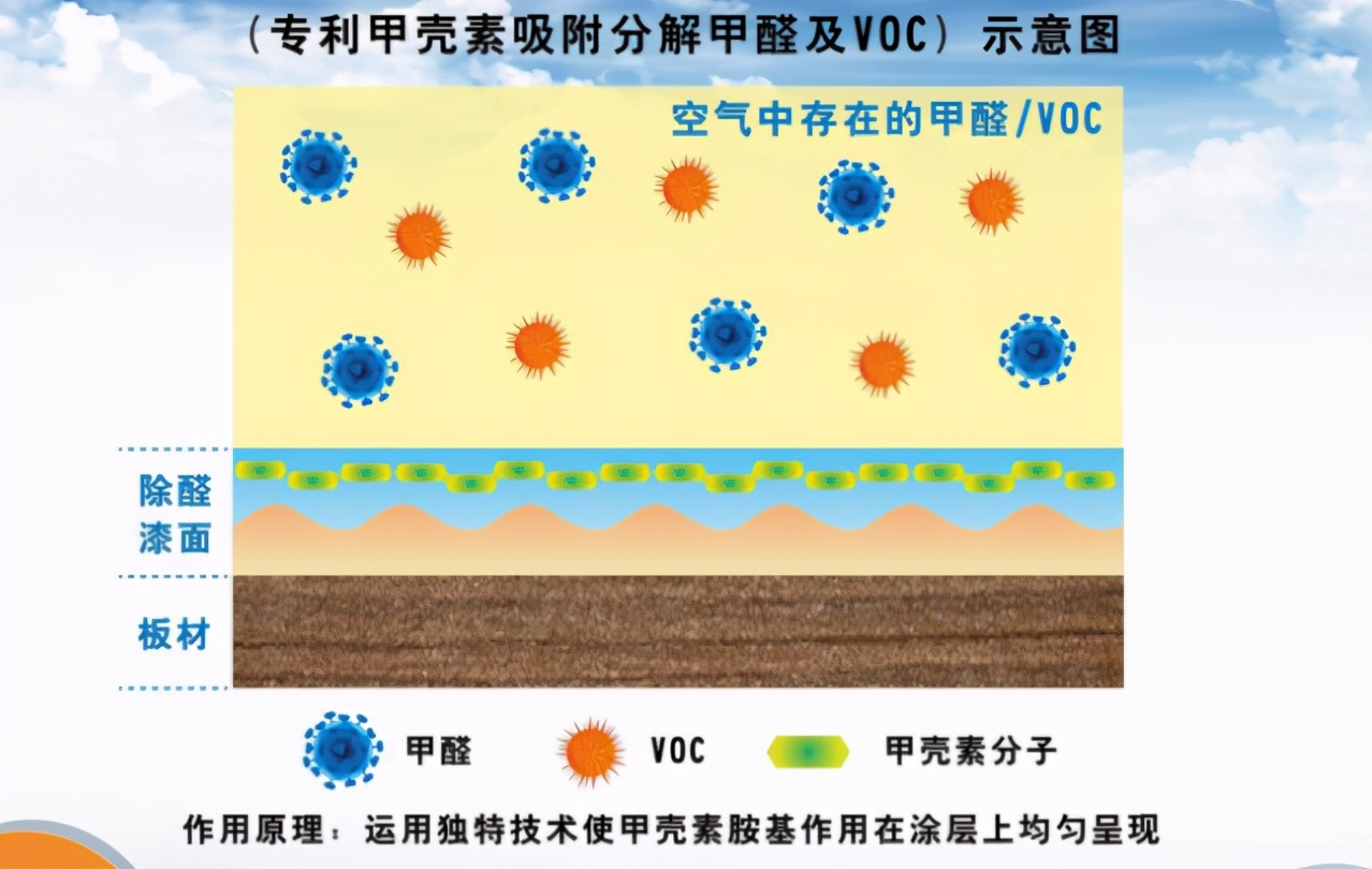绿色环保施工方案便宜92