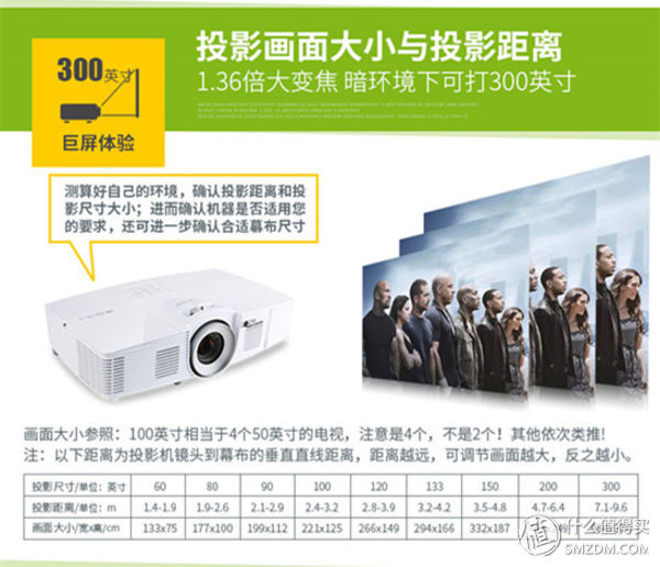 装修必看！盘点15款常用嵌入式电器尺寸及优缺点