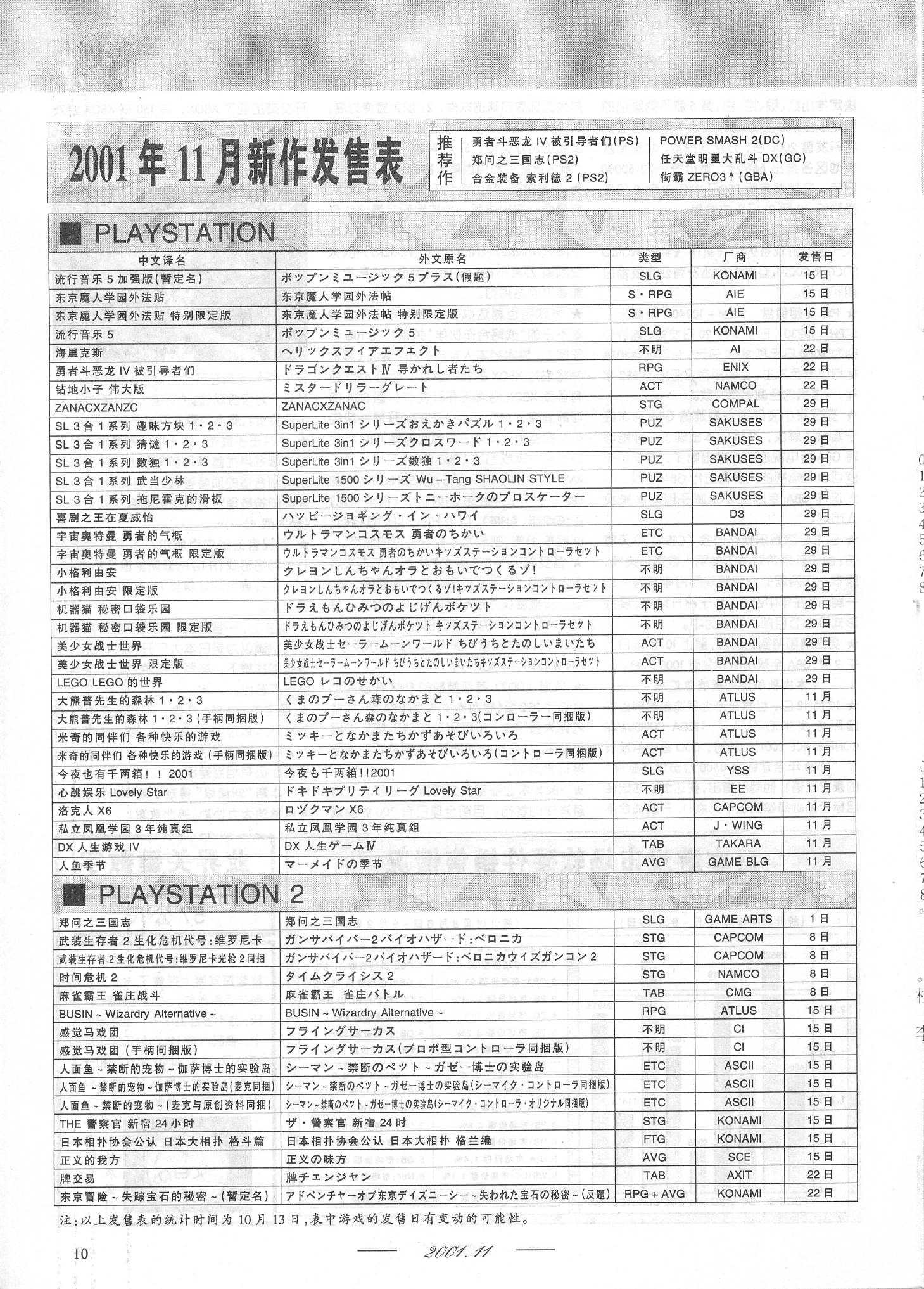 《电子游戏软件》第八十八期放送