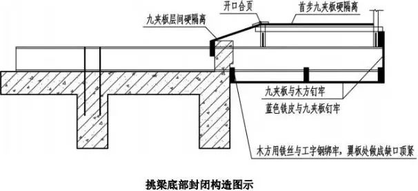 脚手架搭设全套构造图解