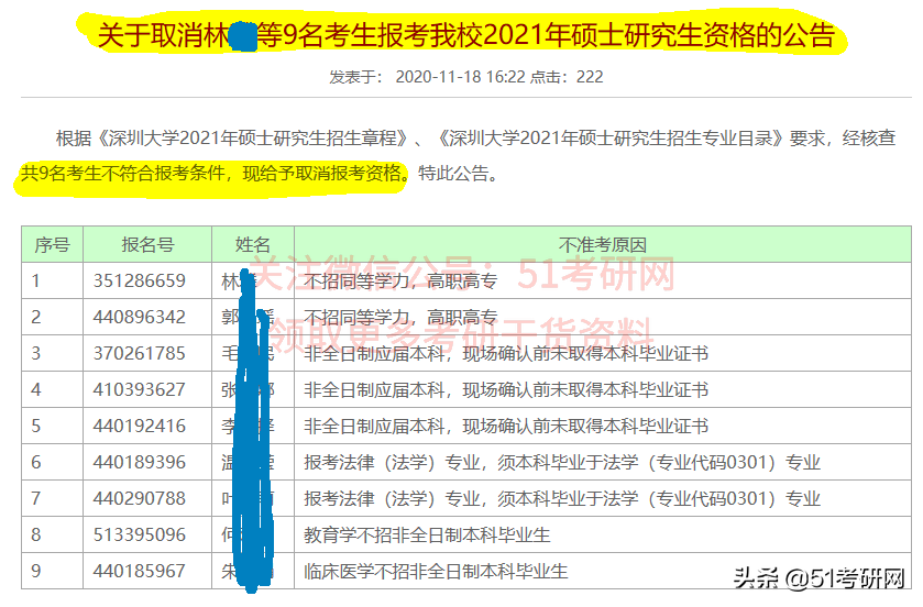 该校9人被取消考试资格！23校公布报考人数，最高增幅超40%
