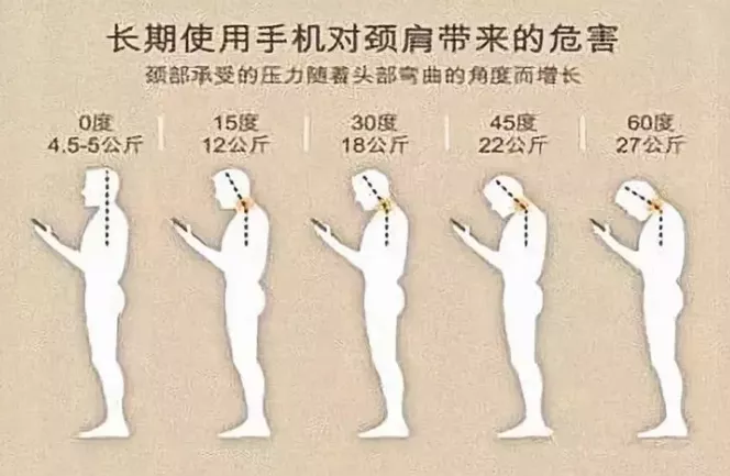 每天枕它八分钟，减轻颈部肌肉酸痛感，18颗按摩颗粒给你做按摩