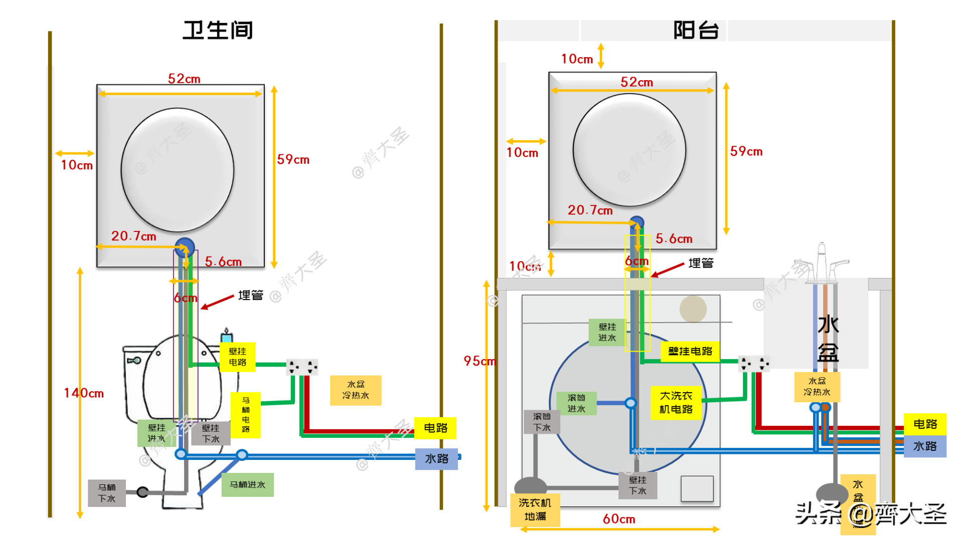 「壁挂洗衣机选购攻略」用/拆过3台，你想知道的一切都在这了