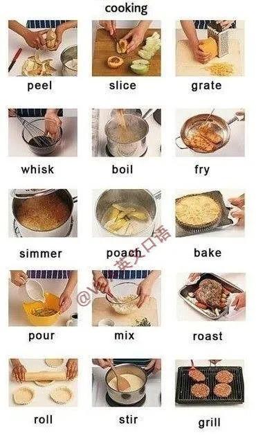 各种常用食物和制作的英文名称你知道吗？点进来，快学吧