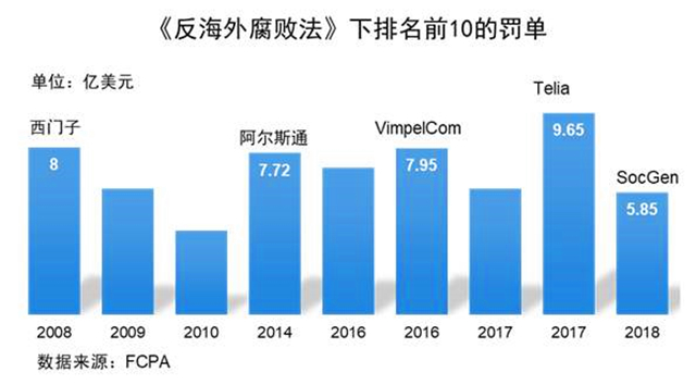 掌握法国工业命脉的阿尔斯通，是如何掉入