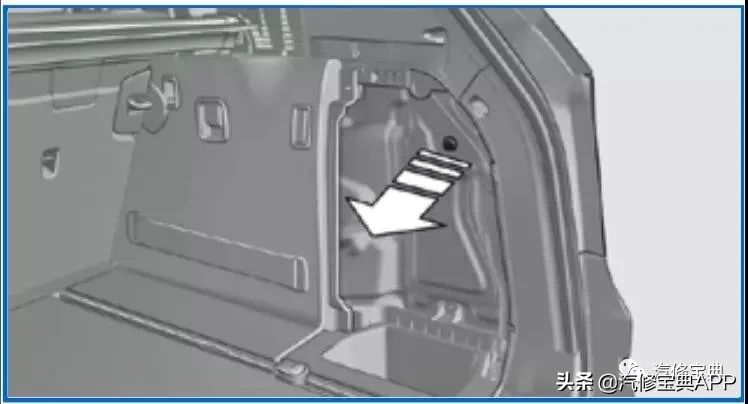 宝马七大应急解锁技巧，专治各种突发状况