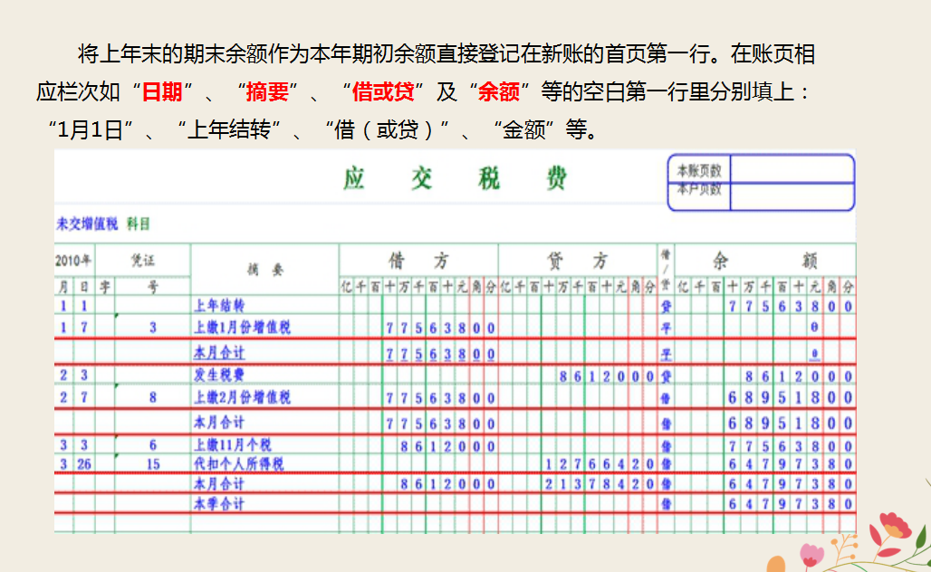 会计忘了手工账？别慌！一套实用的流程教你做账，附103页实操图