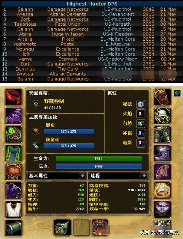《魔兽世界怀旧服》联动TBC怀旧，从DPS看太阳井到底难不难？