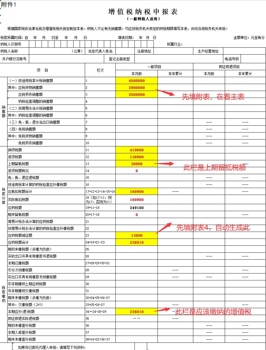 網上報稅指南超詳細來了!教你學會報稅