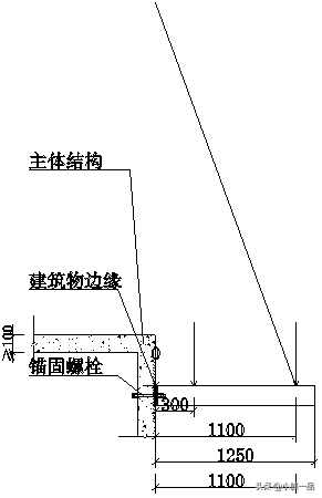 新规范下的螺栓式悬挑脚手架计算示例-GB50068-2018