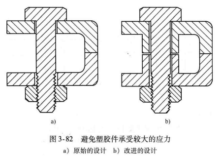 「1.2.9」塑胶件的机械紧固—DFM要点（九）