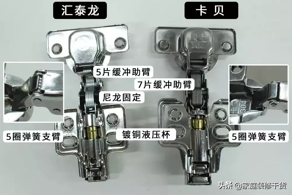 进口家具五金比国产靠谱？柜子品牌铰链大PK，实验数据告诉你真相