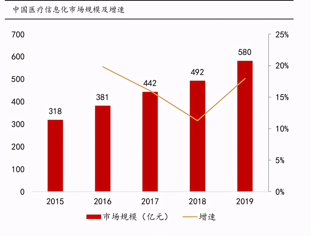 计算机行业2021年度策略报告：迎接计算机长牛