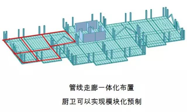 茗软云资料软件：装配式混凝土+钢结构，解说这个装配式示范