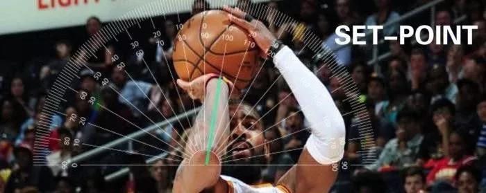 nba为什么都是中指压球(投篮姿势教学，详细解析欧文的投篮动作)