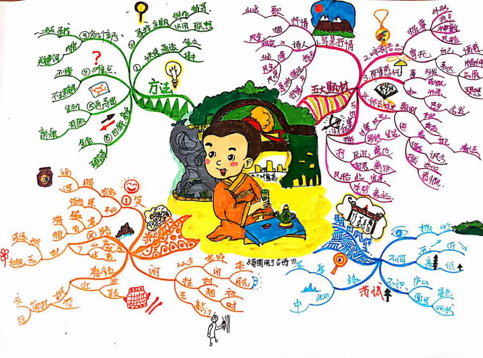 6个月从倒数逆袭成高考状元，学霸谈经验：成绩优秀，关键在方法