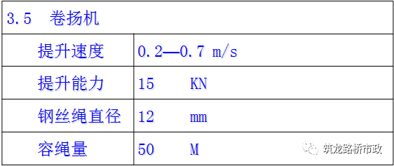 分享 | 一次性搞懂隧道管棚超前支护