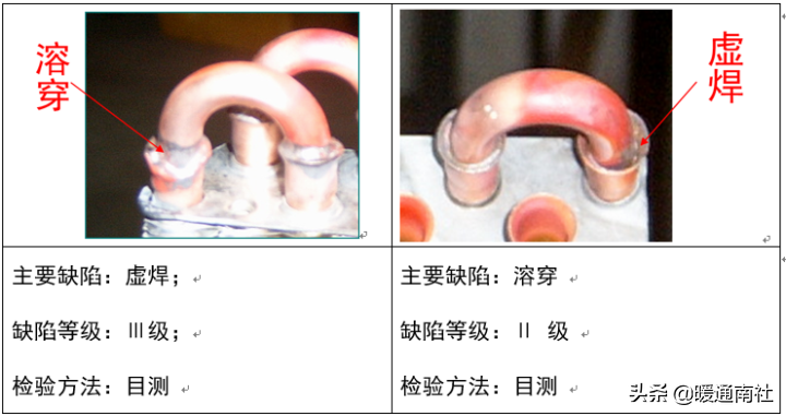 空调换热器基础知识与生产工艺要求