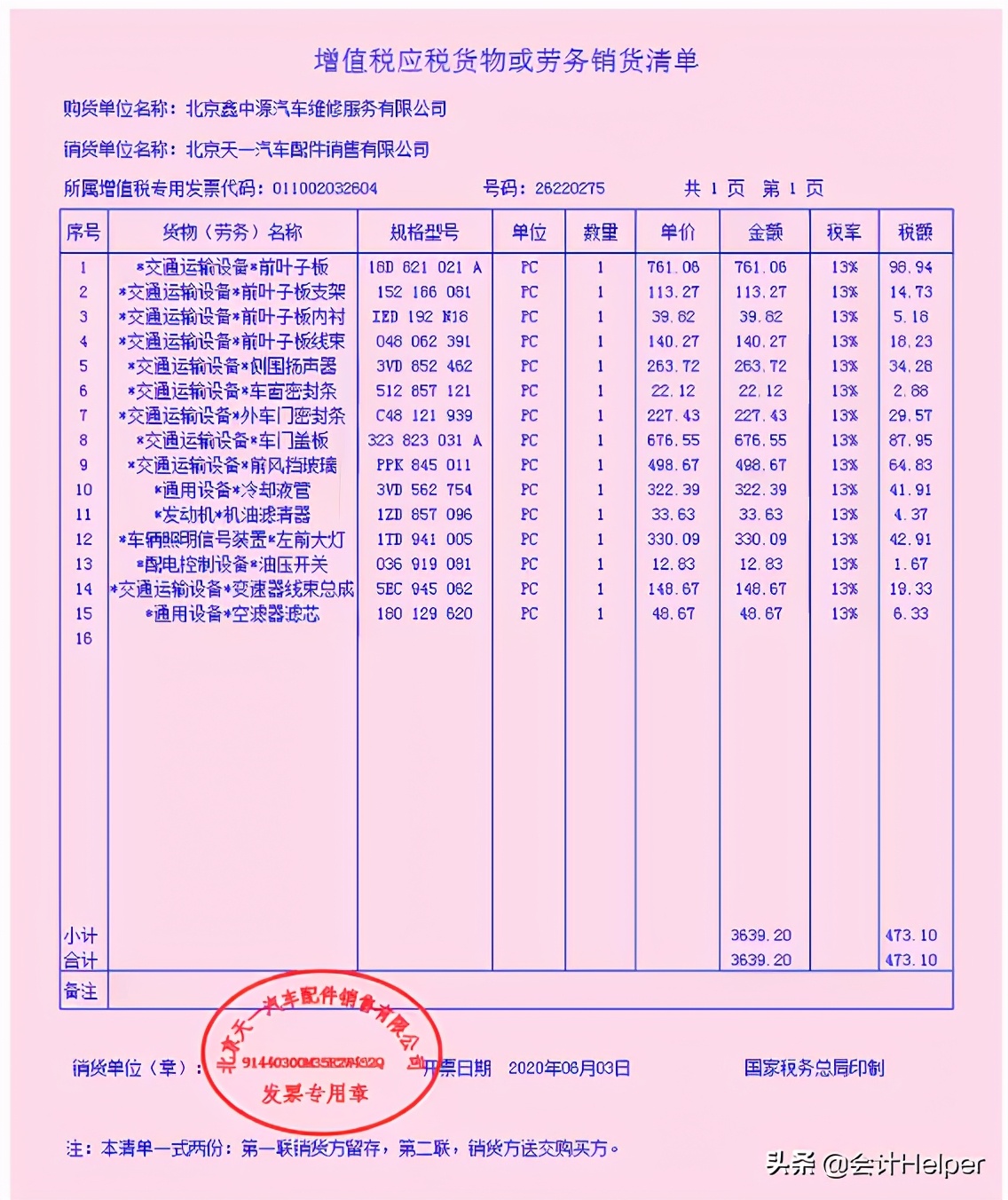 汽修行业会计实操详解（附案例），掌握让你告别加班升职加薪