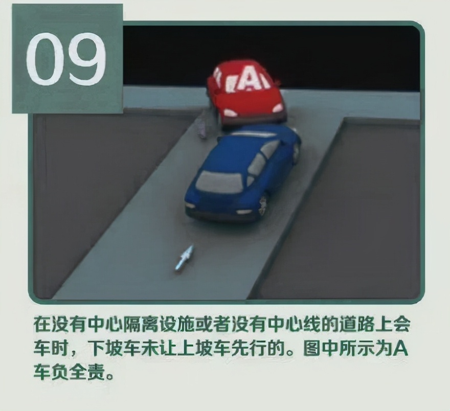 交通事故责任认定标准,交通事故责任认定标准和划分依据