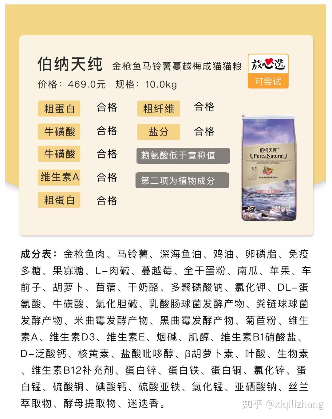 2021年20款专业猫粮评测推荐｜国货几乎团灭，新晋品牌LA异军突起