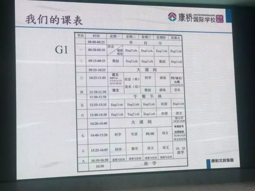 西安曲江康桥国际学校报名开始，录取率仅27%？