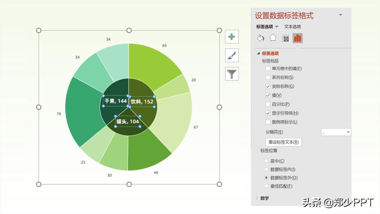 ppt里饼状图怎么做的好看大神免费分享创意ppt设计模板