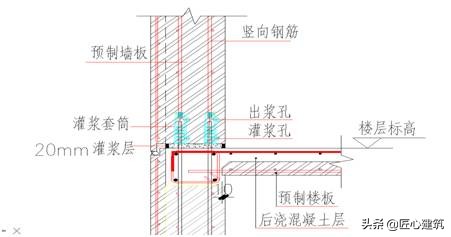 施工必看！装配式结构施工及吊装工艺图文详解（纯干货）