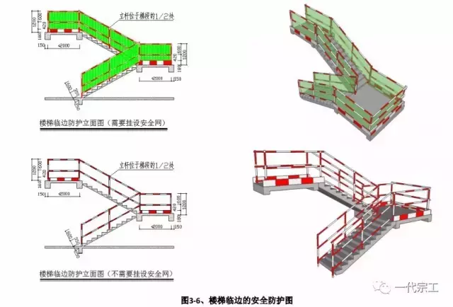 干货建筑工程安全生产标准化图集，建议人手一份