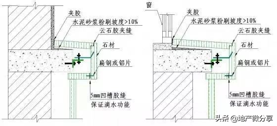 50张施工节点详图详解装饰装修施工工艺标准