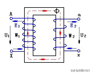 变电站设备介绍之电压互感器