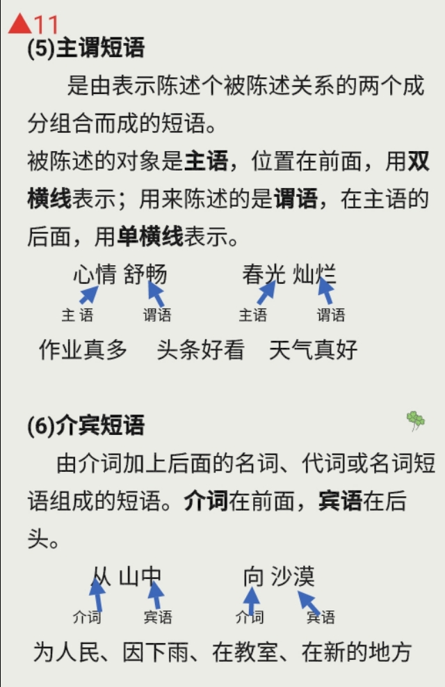 那么是什么词性（那么是什么词性的字）-第12张图片-科灵网