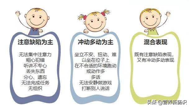 改善孩子多动、注意力缺陷，除了心理疏导，还有饮食营养四疗法