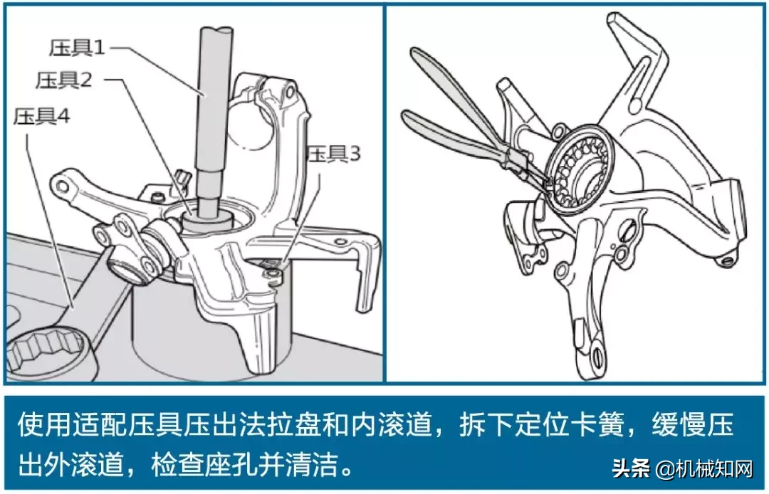图解汽车(一、二、三代)轴承的安装,做好这些细节很重要
