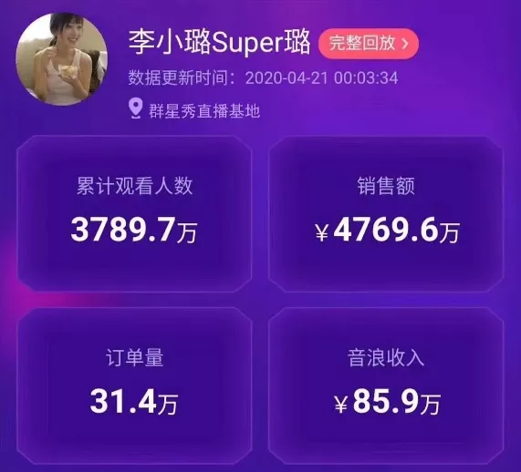 李小璐，变身网红开始直播带货生涯