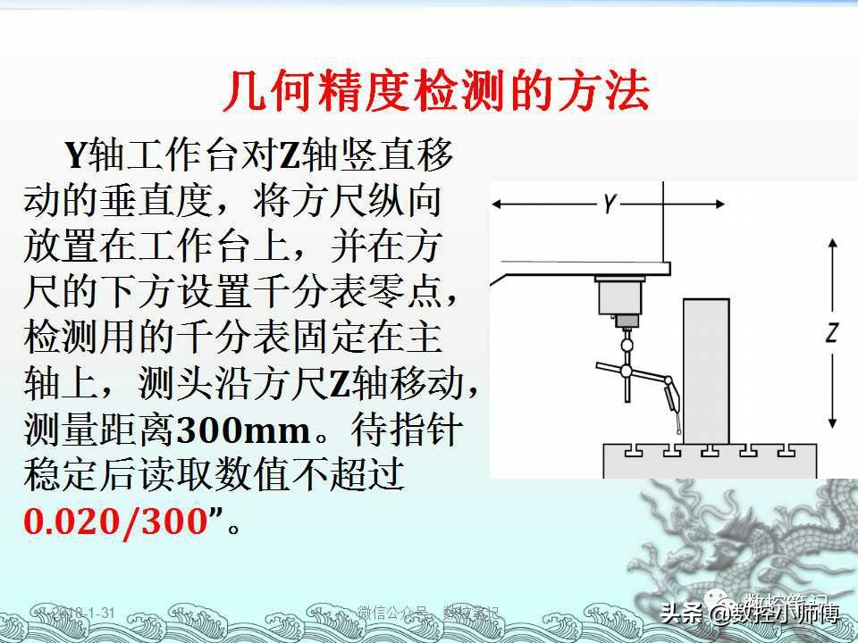 CNC立式加工中心几何精度检测方法