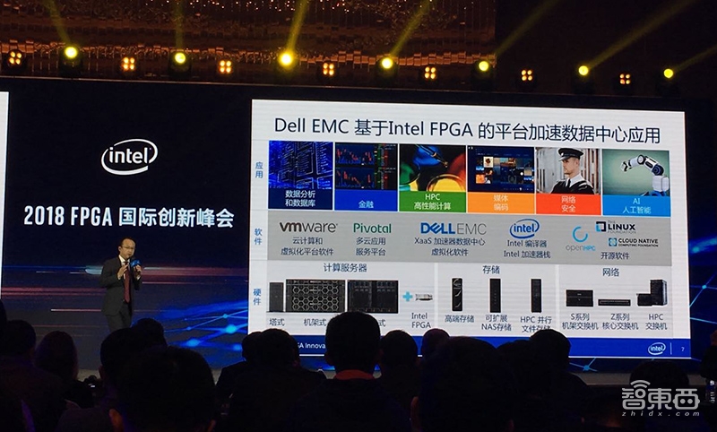 英特尔全球首个FPGA创新中心落地重庆！超百件产品公开展示