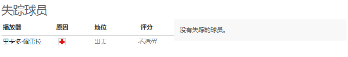 世界杯2018比分早知道(外国网站扫盘丨世预赛：葡萄牙 VS 爱尔兰（附比分）)