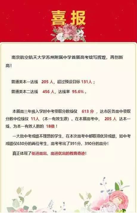 苏州高考400+分，历史性大突破！各大中学成绩出炉