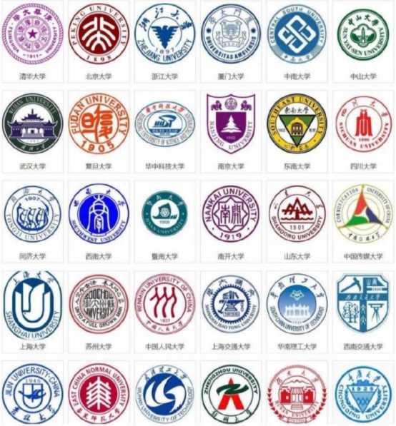 211还是985大学好（为什么一定要读985）