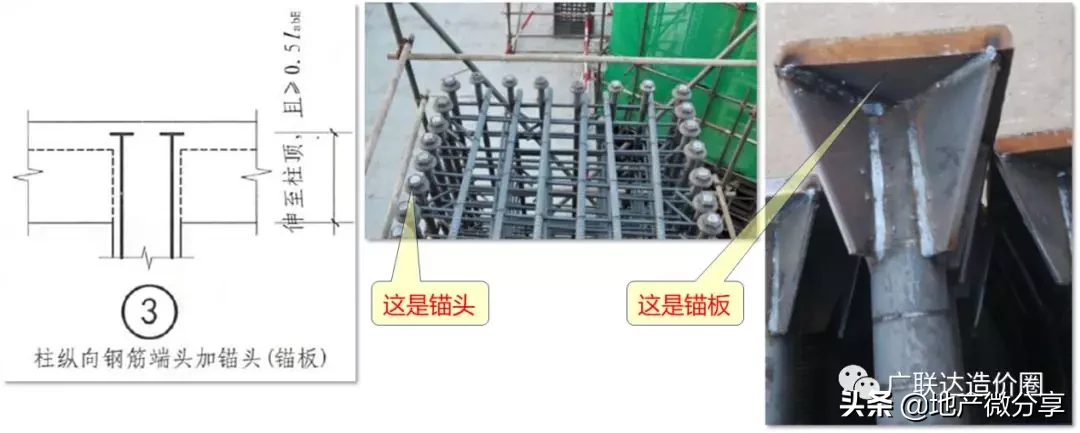 教科式超全总结：手把手教你算准顶层柱子钢筋