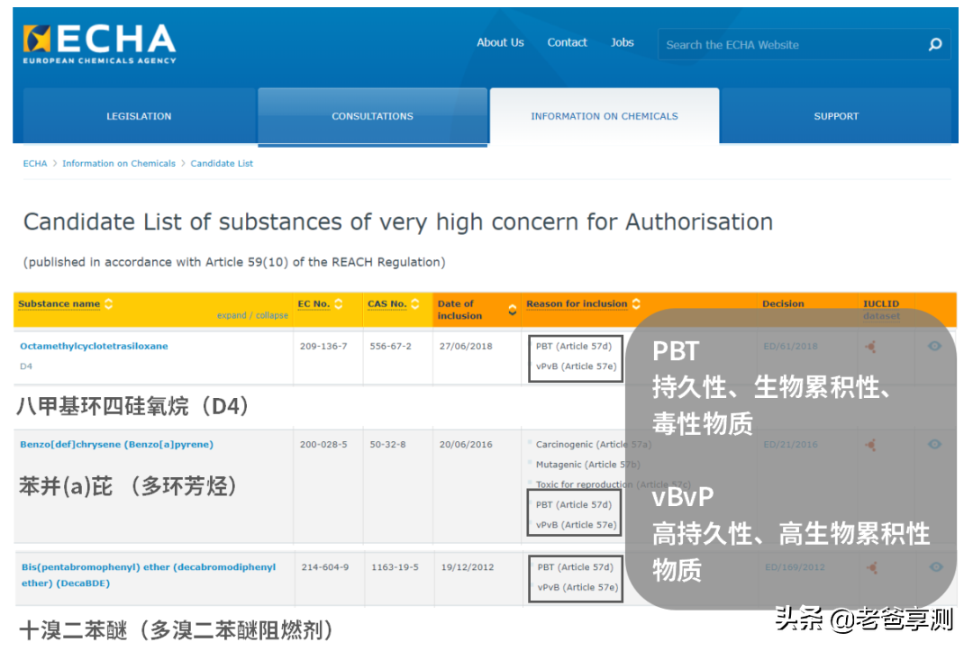 通过 10 款国内外玻璃胶评测，我们终于发现了“国货之光”