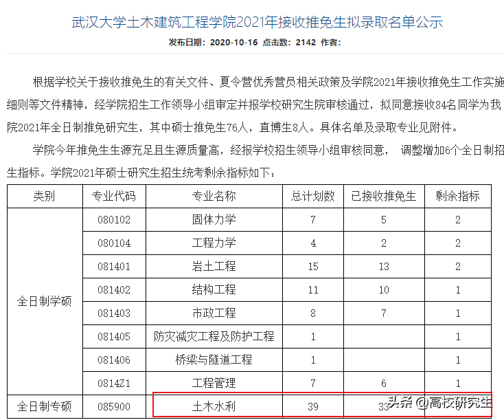 武汉大学复试线公布，土木复试线380，计算机355暴涨65分