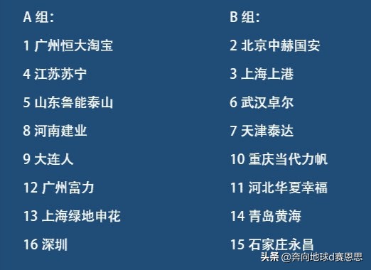 中超什么时候复赛2021下半年(不止中超，下半年顶级联赛复赛那些事，精彩仍在继续)