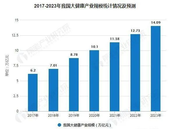 秀域豹变：5年要开出5000家直营店