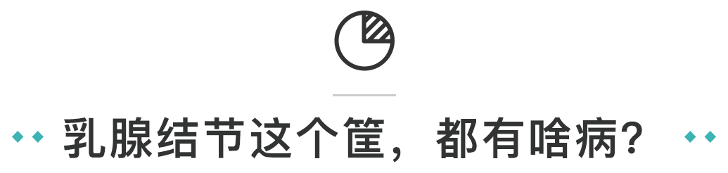 乳腺结节到底是什么? 真相在这里！